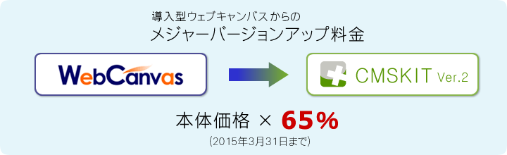導入型ウェブキャンバスからのメジャーバージョンアップ料金　本体価格×65％（2012年9月30日まで）
